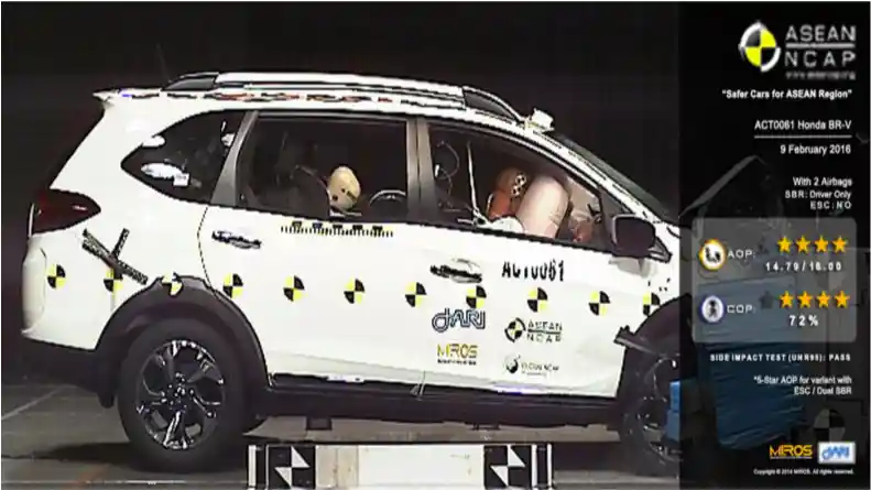 Berita - ASEAN NCAP Resmikan Sistem Penilaian Baru Tes Tabrak Untuk 2017 