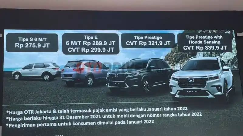 Foto - All New Honda BR-V Resmi Dijual, Harga Mulai Rp 275 Juta