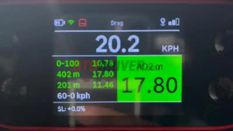 Foto - Hasil Tes Akselerasi 0-100 Honda WR-V VS Toyota Raize Turbo