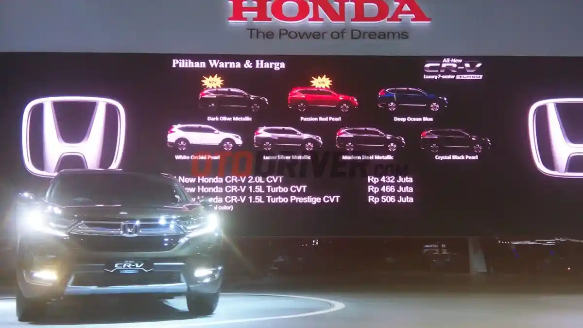 Foto - Mengenal Sejarah Honda CR-V, Dari Gen 1 Hingga Gen 6