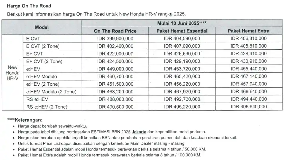 Foto - Honda HR-V Kini Tersedia Varian Rp 300 Jutaan, Hybrid Di Rp 400 Jutaan