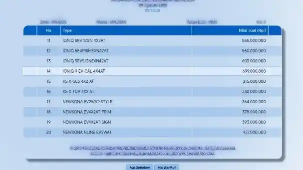 Foto - Hyundai Ioniq 9 Terpantau Di Samsat, Tertulis Berharga Rp 699 Juta