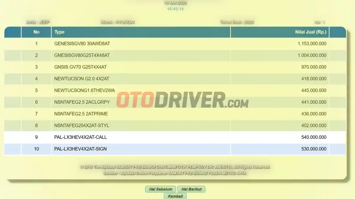 Foto - Harga Hyundai Palisade Terbaru Sudah Tertera Di Samsat, Siap Meluncur Di Indonesia