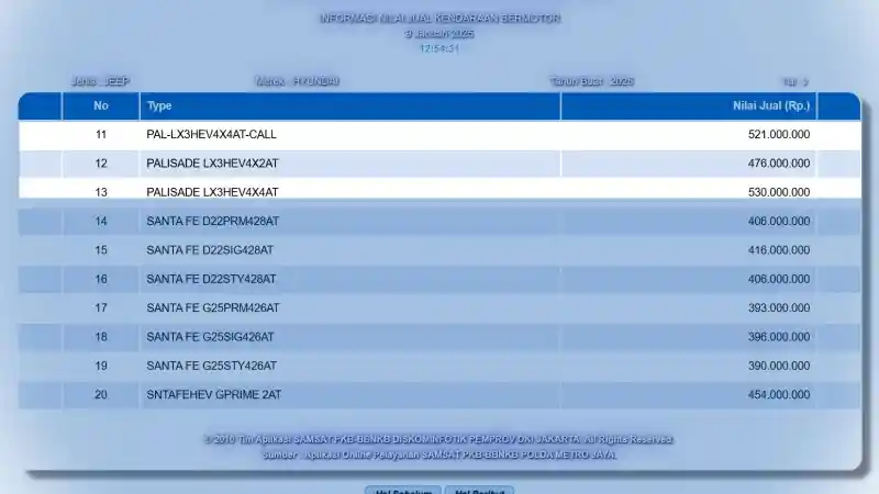 Foto - Hyundai All New Palisade Terendus Di Indonesia. Bye-Bye Mesin Diesel, Wellcome Mesin Hybrid
