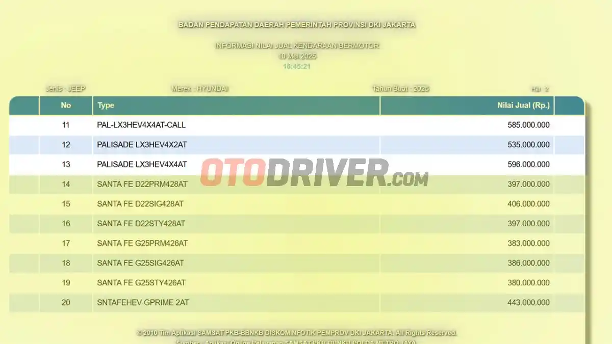 Foto - Harga Hyundai Palisade Terbaru Sudah Tertera Di Samsat, Siap Meluncur Di Indonesia
