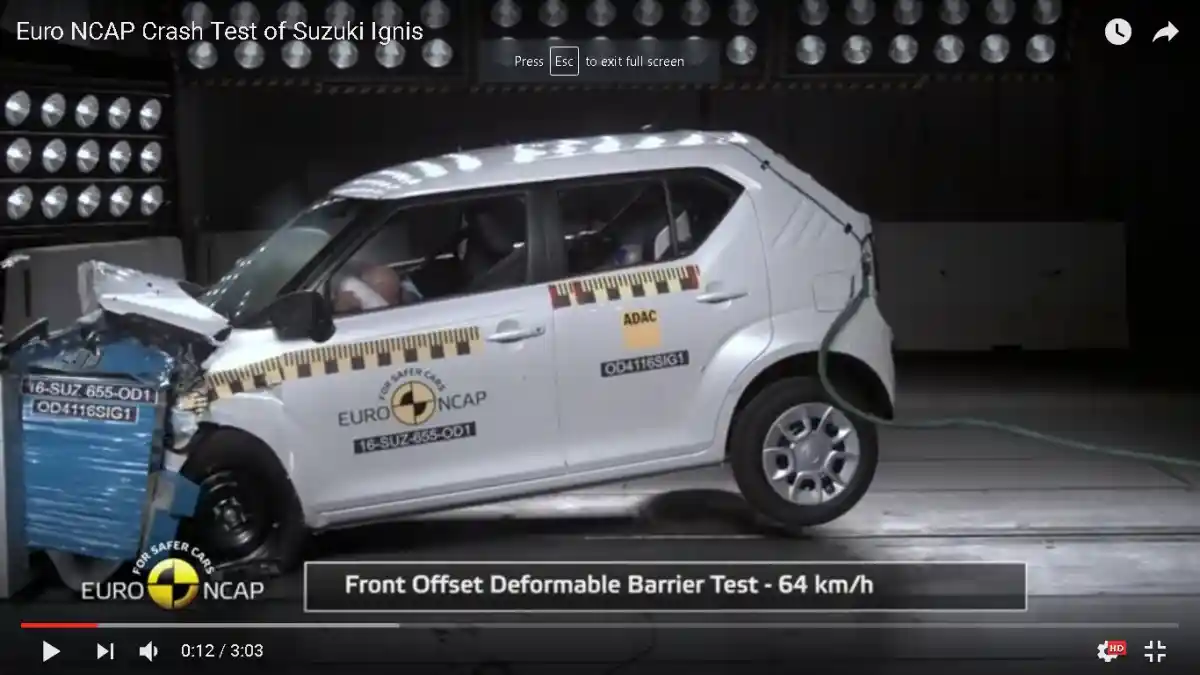 Crash Test - VIDEO: Crash Test Suzuki Ignis (Euro NCAP)
