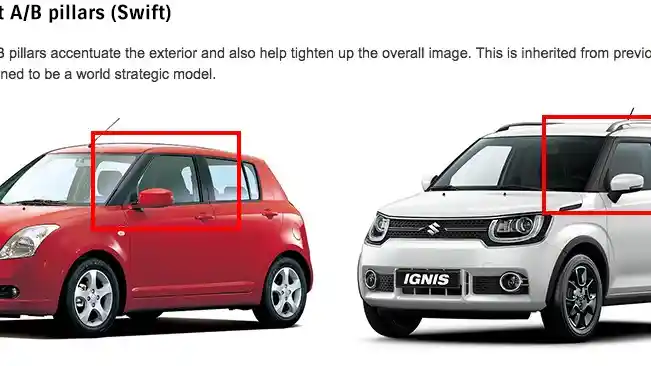 Foto - Suzuki Ignis Ternyata Ambil Desain Dari 4 Mobil Lawas Ini