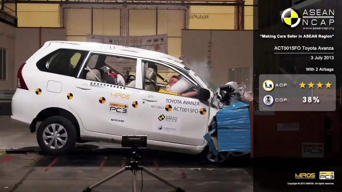 Foto - Crash Test Avanza/Xenia: Kurang Aman Untuk Anak