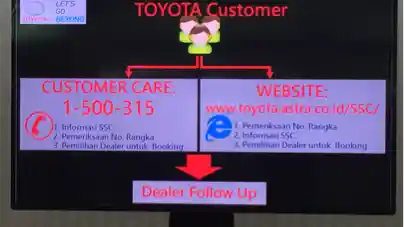 Foto - Toyota Indonesia Recall 40.280 Unit Terkait Airbag Takata. Ini Daftarnya