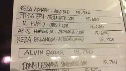 Foto - Honda Civic Turbo Diajak Drag Race 402 Meter, Catatan Waktu Tembus 15 Detik