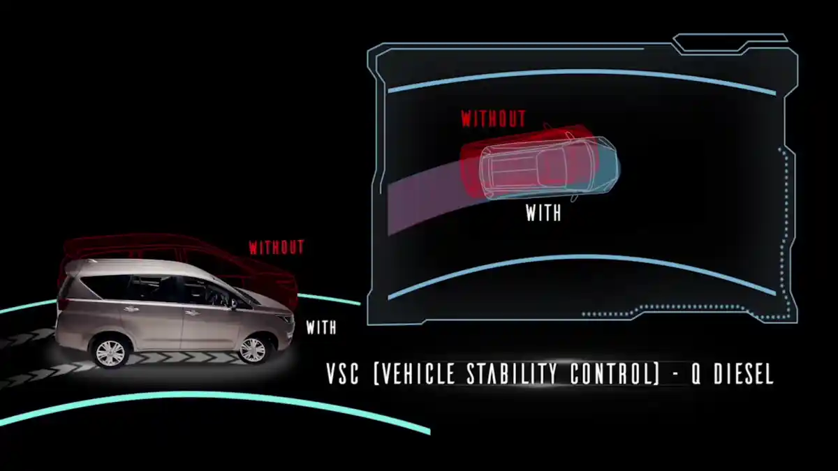Foto - Daftar Lengkap Fitur Resmi Terbaru All New Kijang Innova