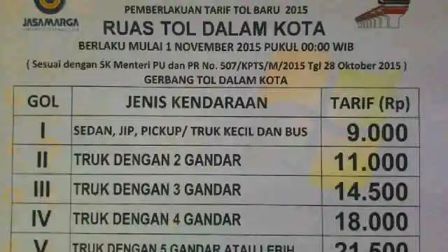 Berita - Tarif 15 Ruas Tol Naik mulai Minggu 1 November