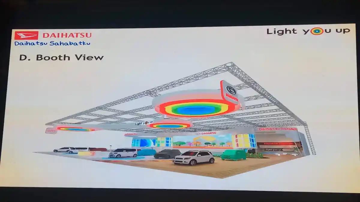 Foto - Jelang GIIAS 2018: Daihatsu Siapkan 14 Mobil, Salah Satunya Concept Car 