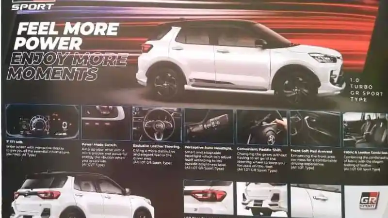Berita - Toyota Raize GR Sport Bakal Varian Tertinggi, Simak Bocorannya