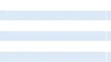 Foto - Ini Dia Nilai Jual Toyota Agya Facelift Menurut Samsat