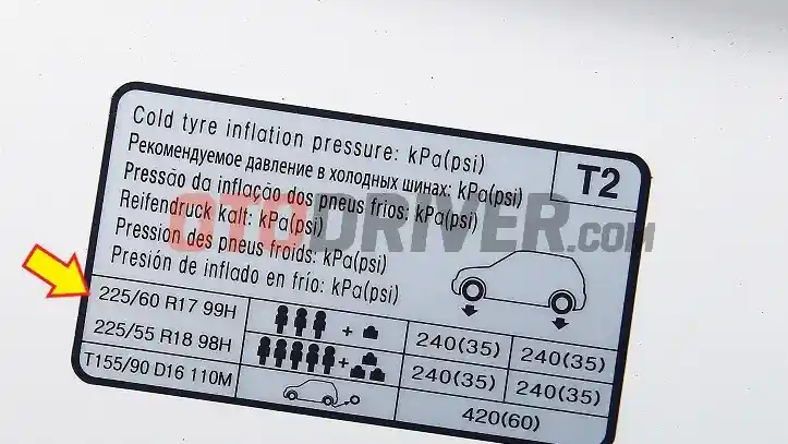 Foto - Pasang TPMS Di Mobil Kita, Bisa Mendeteksi Dini Sebelum Ban Pecah