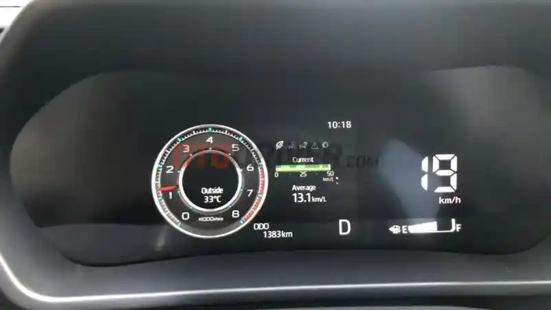 Foto - Instrument Cluster Digital, Pernah Hits Di Tahun 90-an Dan Sempat Punah