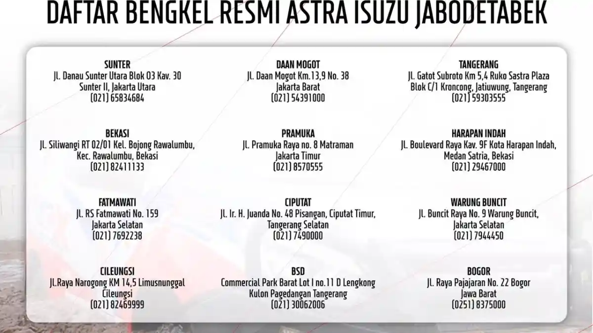 Foto - Isuzu Berikan Banyak Diskon Untuk Konsumen Terdampak Banjir 