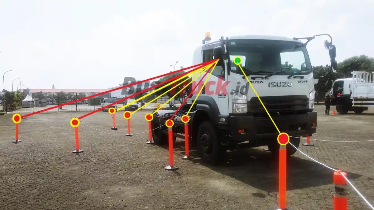 Foto - Ketahui Blind Spot Truk, Agar Terhindar Dari Bahaya Jalan