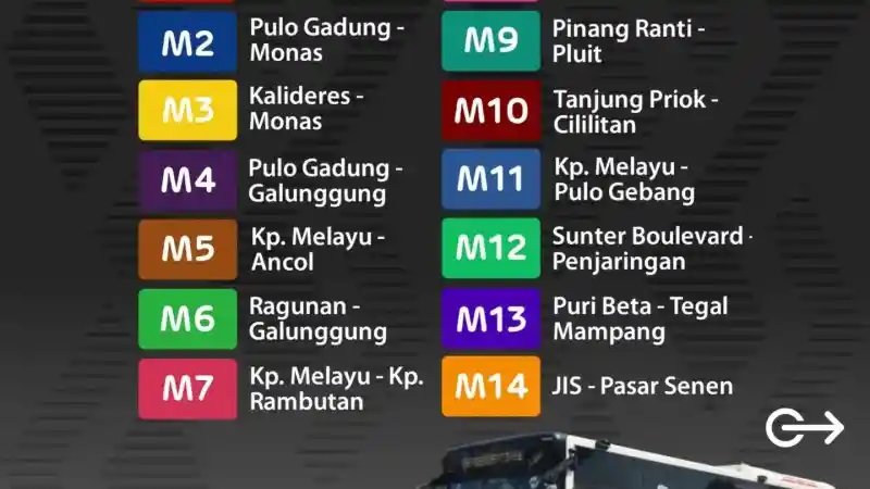 Foto - Tambahan Angkutan Malam Hari Transjakarta Di Libur Nataru