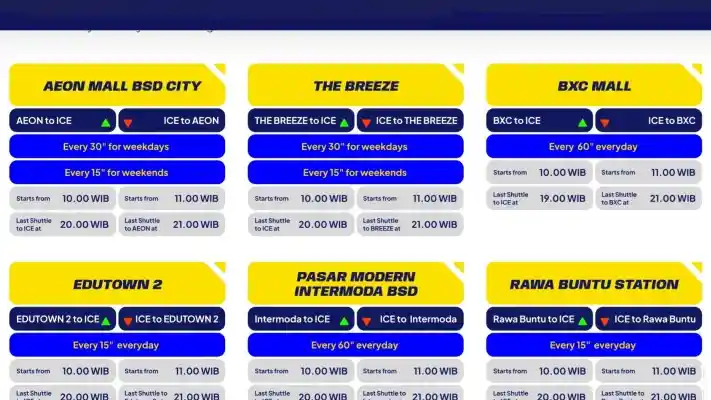 Foto - GIIAS 2024: Ada Apa Saja Di Sana, Panduan Lengkap, Peserta, Tiket Dan Shuttle