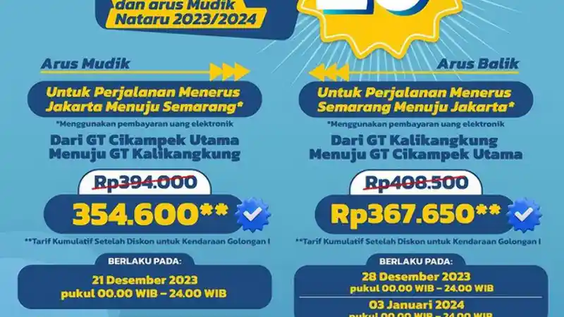 Foto - Ini Skema Diskon Tol Trans Jawa Saat Liburan Nataru Tahun ini