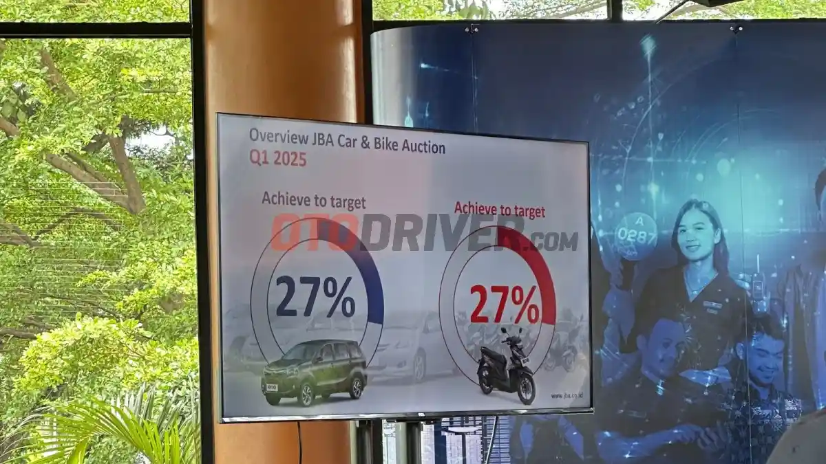 Foto - Inilah 5 Mobil Terlaris Di Tempat Lelang, Avanza Mendominasi