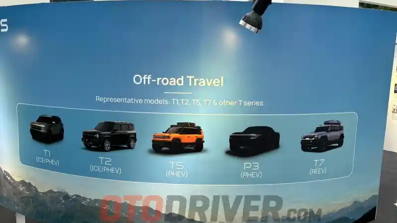 Foto - Jetour Tidak Mau Buru-Buru Main EV, Ini Penjelasannya