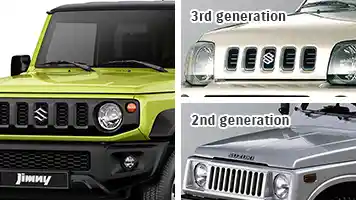 Foto - Beberapa Desain Lawas Dipertahankan di Suzuki Jimny Generasi Terbaru