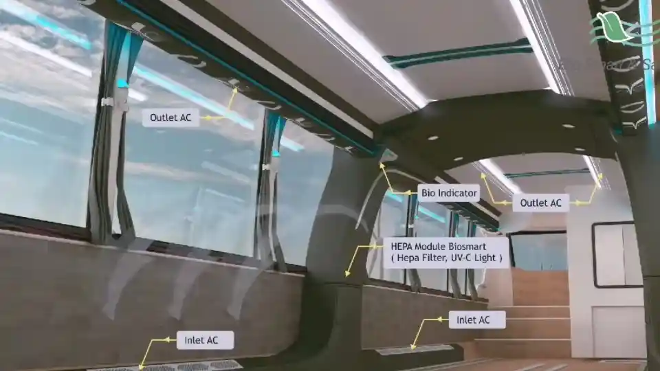 Bus - Laksana Hadirkan Inovasi Sirkulasi Udara Bus Saat Pandemi