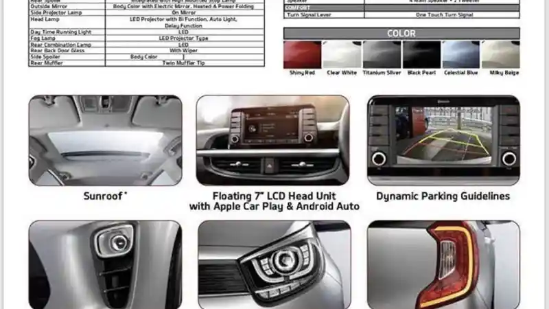 Foto - Bocoran KIA Picanto Model Baru. Ada Sunroof!