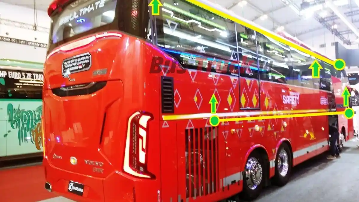 Foto - Karoseri Laksana Boyong Empat ‘Bintang’ Full Detail Terbaru, Ini Bocorannya