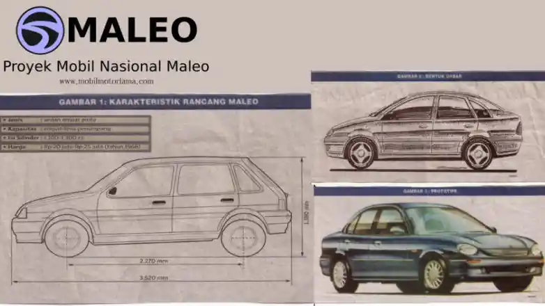 Foto - Habibie dan Mobil Nasionalnya yang Tak Sempat Eksis