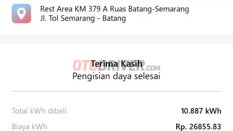 Foto - Mobil Listrik vs Mobil Diesel Bio Solar, Adu Biaya Dan Waktu Untuk Road Trip