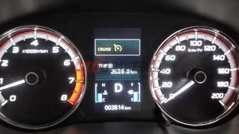 Foto - Inilah Rahasia Kesuksesan Mitsubishi Xpander Tembus Di Atas 15 Km/Liter Dibawa Keluar Kota