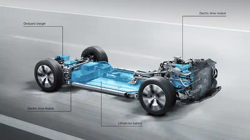 Berita - Mercedes Modular Architecture (MMA), Platform EV Yang Bisa Mengakomodir Penggunaan Mesin Konvensional