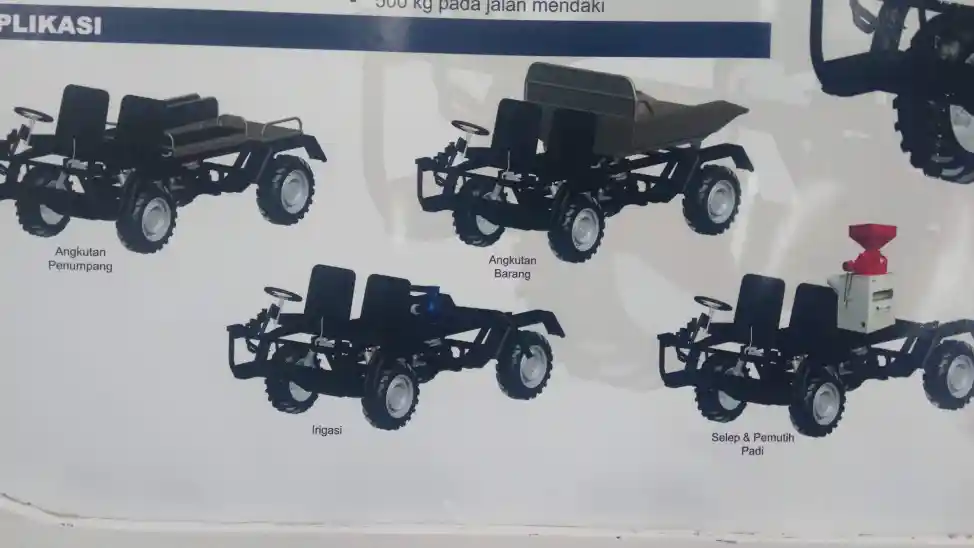 Foto - Inilah Spesifikasi Cikal Bakal Mobil Pedesaan