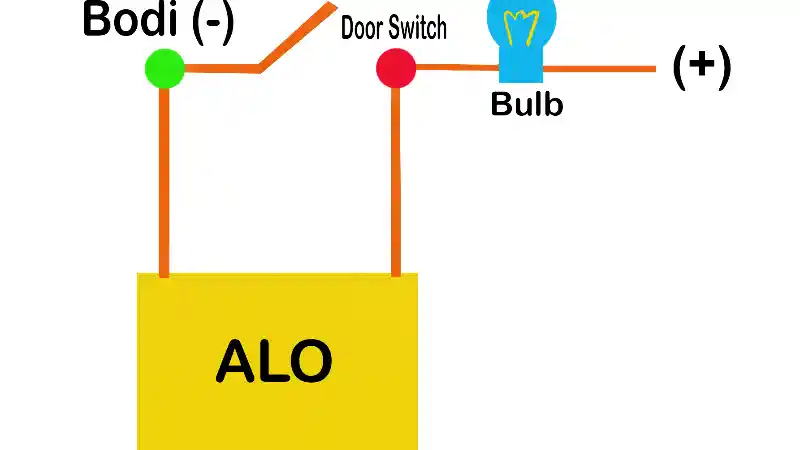 Foto - Dimmer, Fitur Murah Meriah Ini Jadikan Mobil Jadi Lebih Mewah