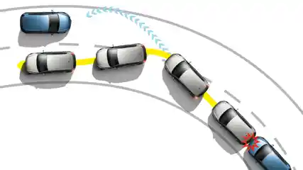 Tips - Maksimalkan Fitur Keselamatan Cegah Nyawa Melayang