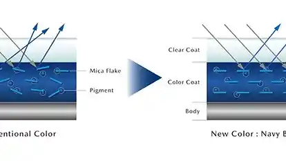 Foto - Mazda Perkenalkan Warna Baru, All New CX-5 Yang Pertama Tampil