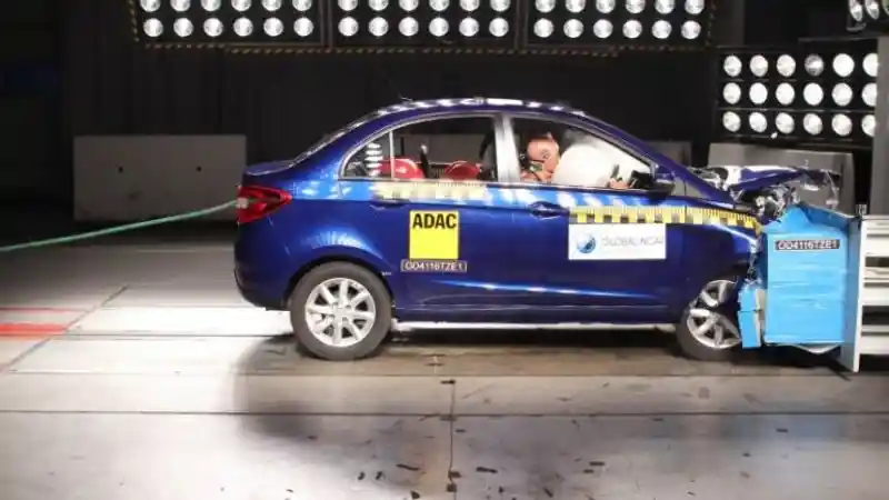 Foto - 5 Mobil di Bawah RP 200 Juta Paling Aman di India