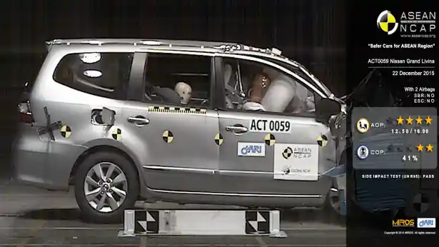 Crash Test - VIDEO: Crash Test Nissan Grand Livina