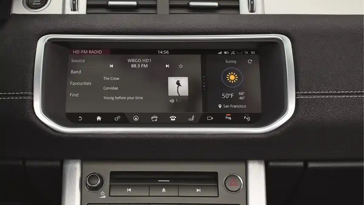 Foto - VIDEO: Beginilah Detail Evoque Convertible