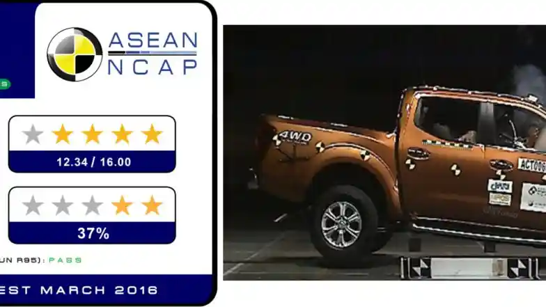 Foto - ASEAN NCAP: Kia Morning Tidak Lulus Crash Test