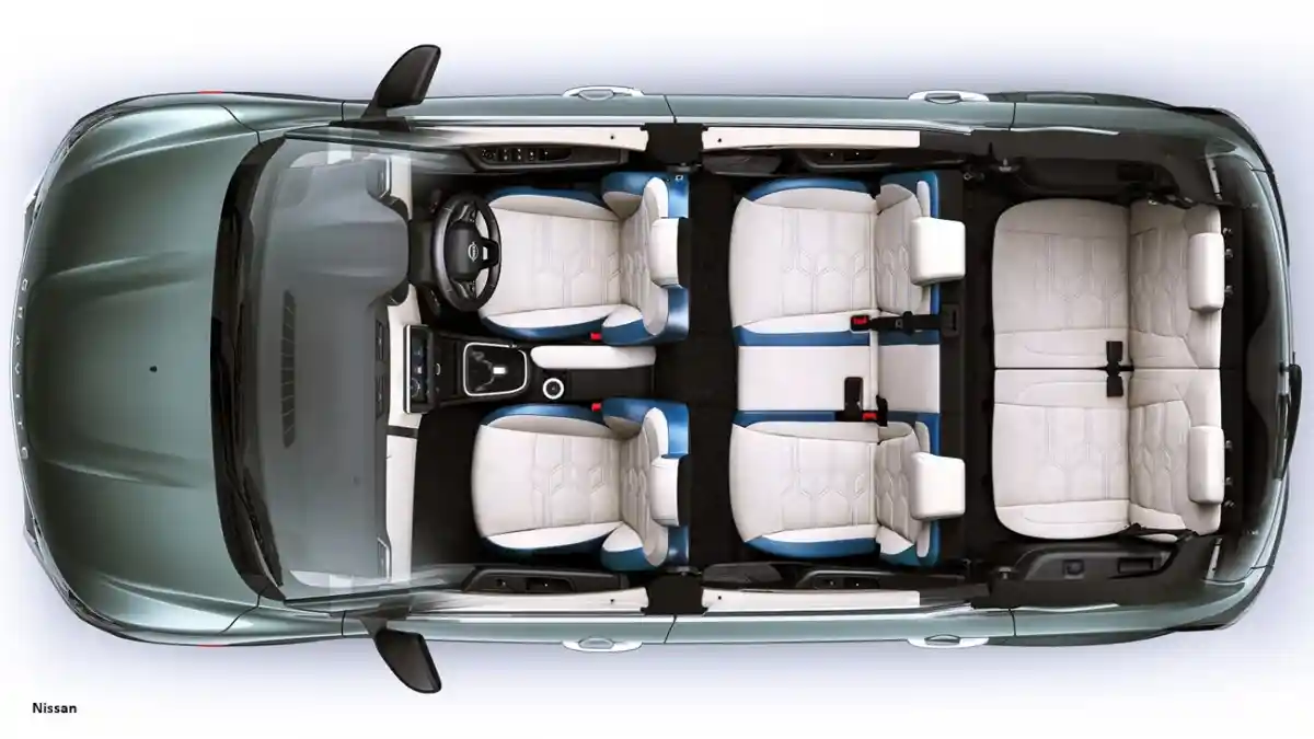 Foto - Nissan Gravite, Bisa Jadi Pesaing Calya Dan Sigra