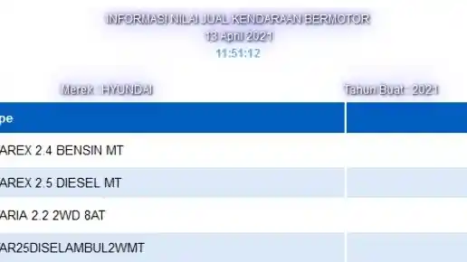 Foto - Hyundai Staria Siap Masuk Indonesia, Tengok Bocoran Harganya