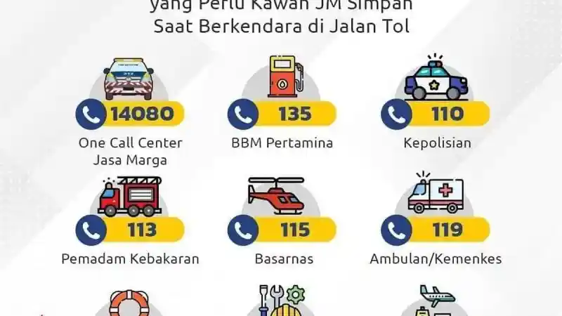 Foto - Nomor-Nomor Darurat Yang Wajib Dicatat Saat Berada Di Jalan Tol