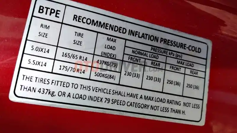 Foto - Pengecekan Ban Saat Kondisi Hujan, Ini Langkah Mudahnya