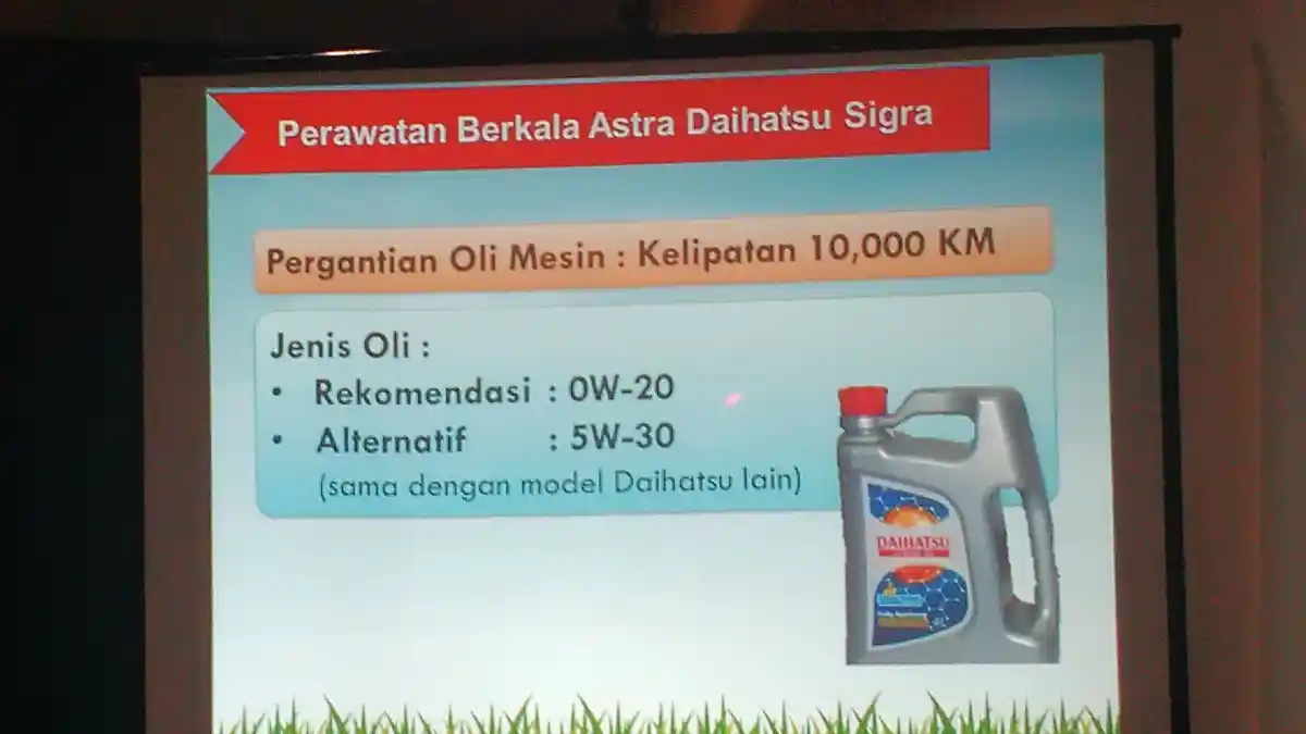 Foto - Daihatsu Hadirkan Oli Sintetik Untuk Sigra, Ini Harga dan Alternatifnya