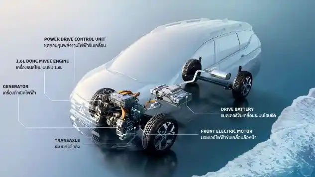 Foto - Mengenal Lebih Jauh Mitsubishi Xpander dan Xpander Cross Hybrid 